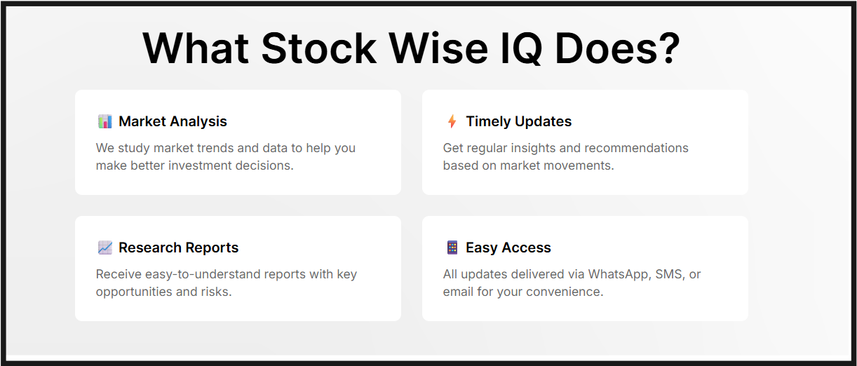 Stock Wise IQ