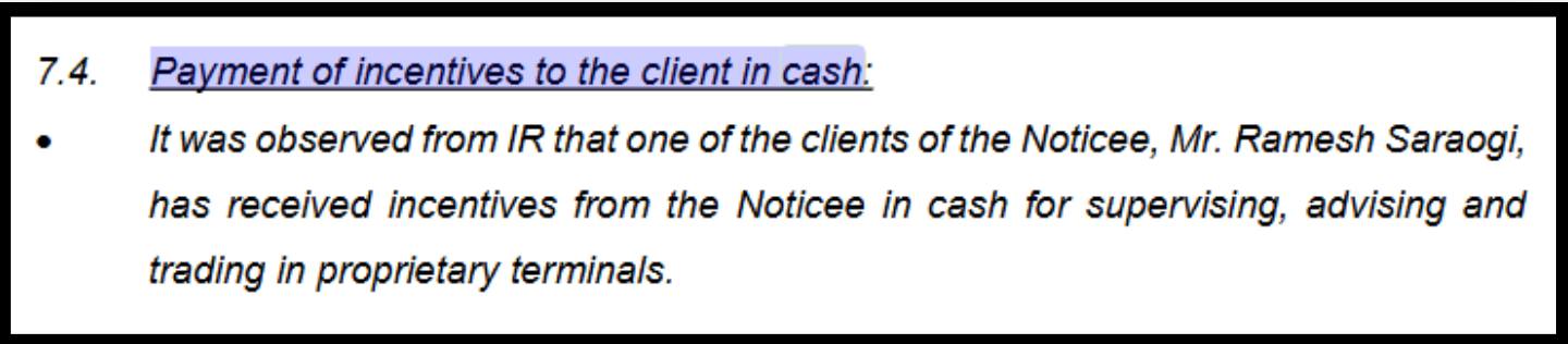 arham wealth management violation