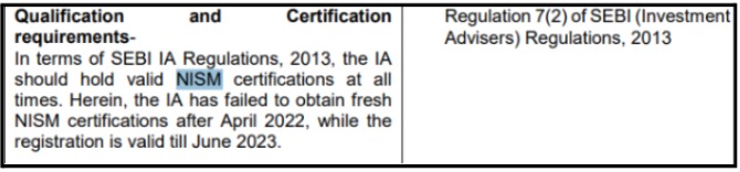 Violations by Wealthmax Solutions Investment Advisor
