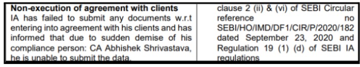 Wealthmax Solutions violations