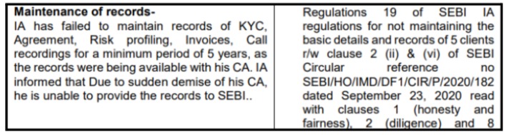 Wealthmax Solutions violations