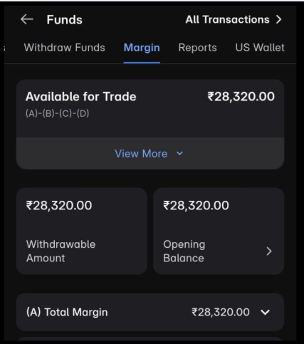 motilal oswal recovery