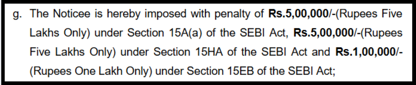 priyank dineshbhai shah penalty