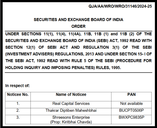 M/s Real Capital Services SEBI Order