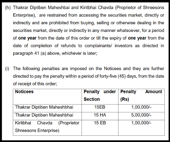 SEBI Penalty on M/s Real Capital Services