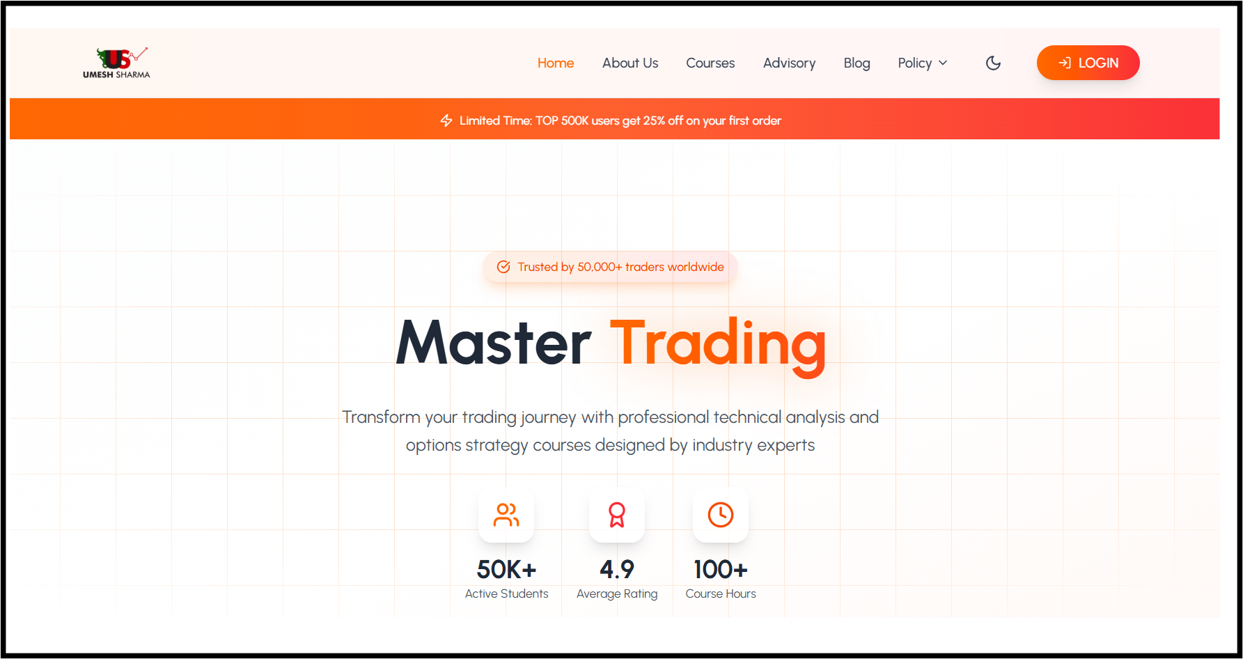 Chart Analysis Platform