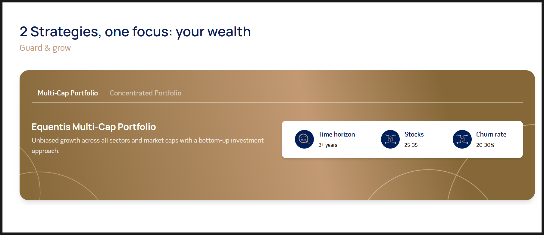 Equentis PMS Services
