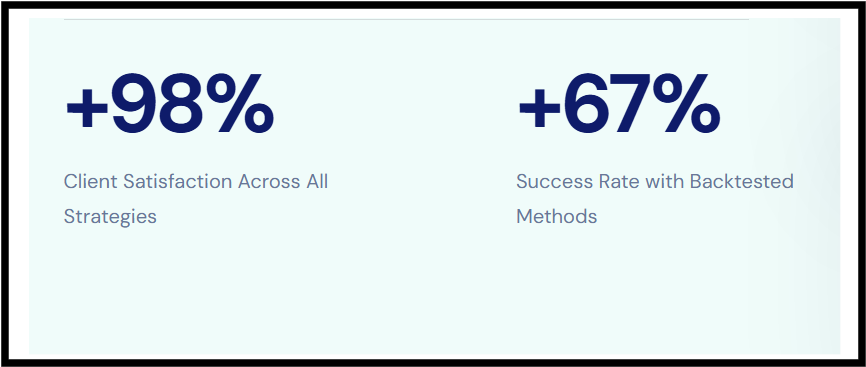 Fusiontech research