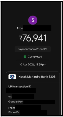 A C Agarwal unauthorized trading recovery amount