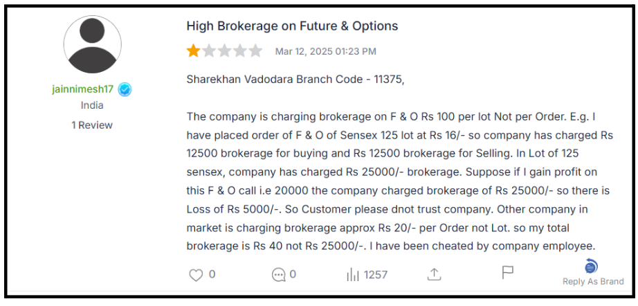 sharekhan user review on excess charges
