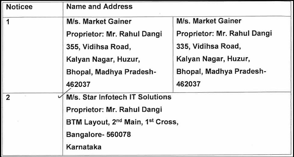rahul dangi sebi order