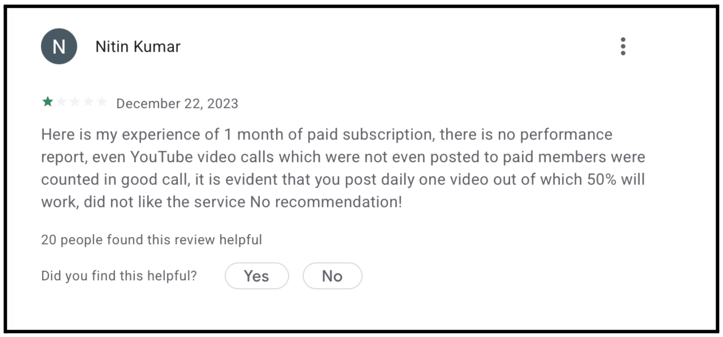 vibhor varshney user reviews