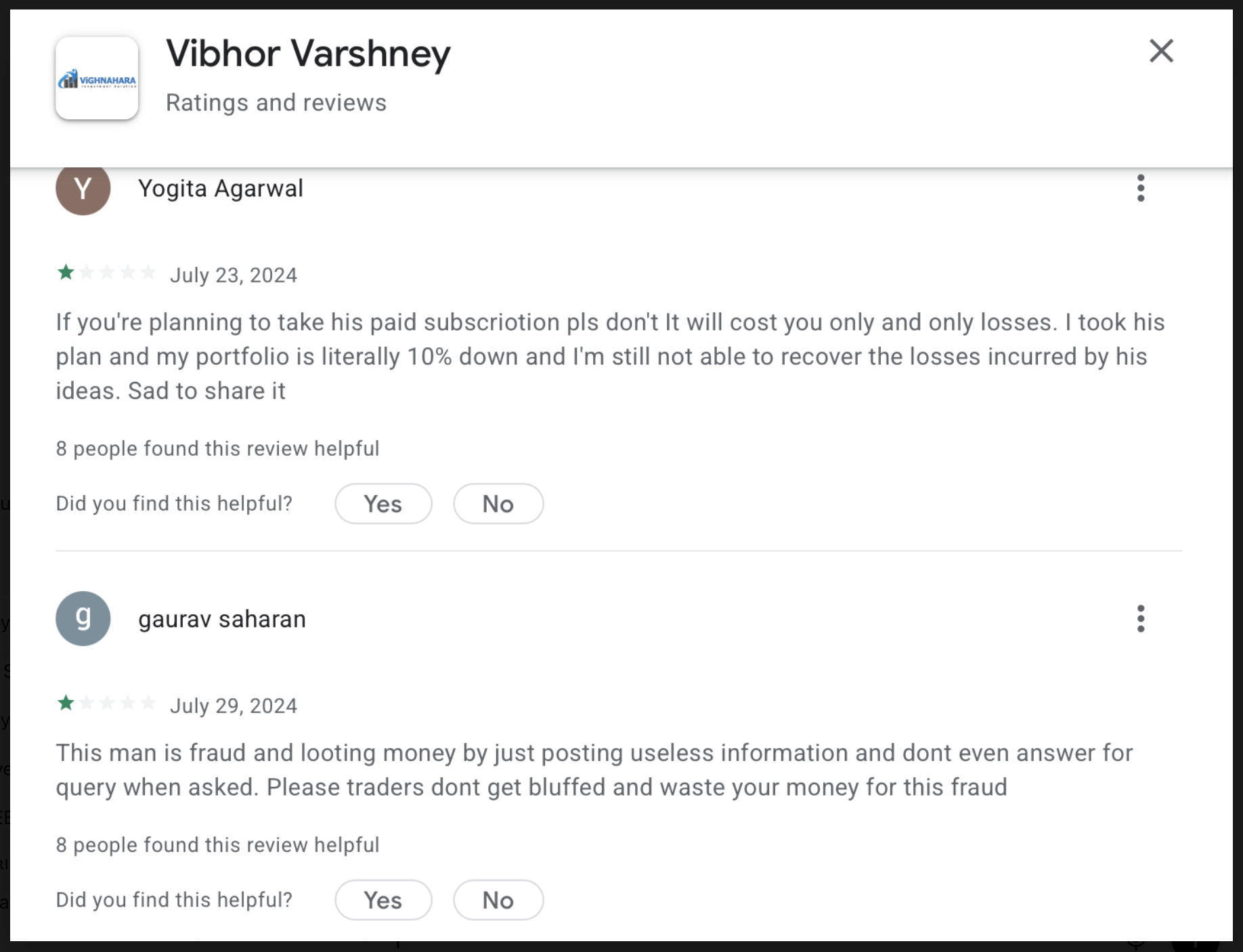 vibhor varshney paid advisory review
