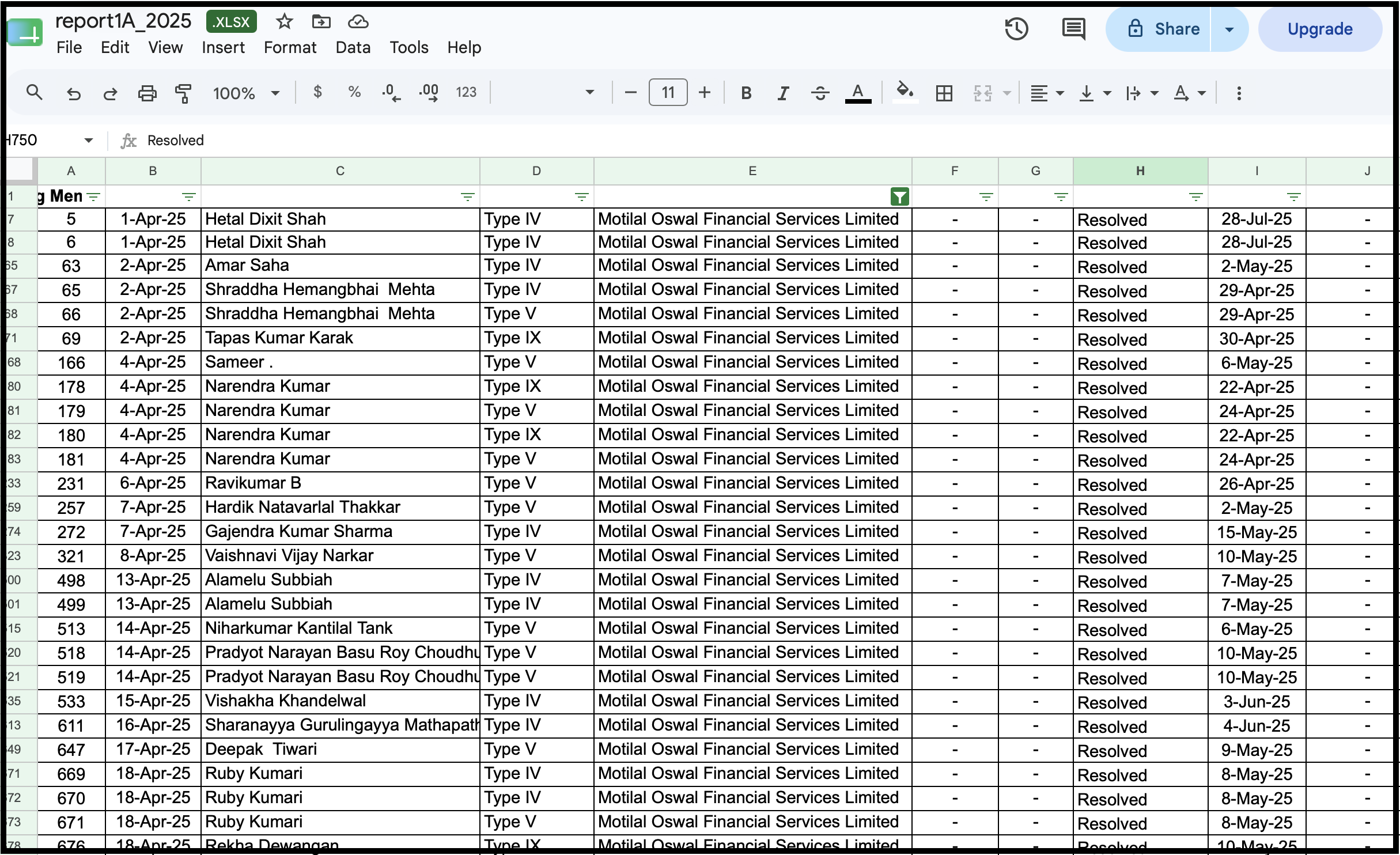 nse complaint data 1A report