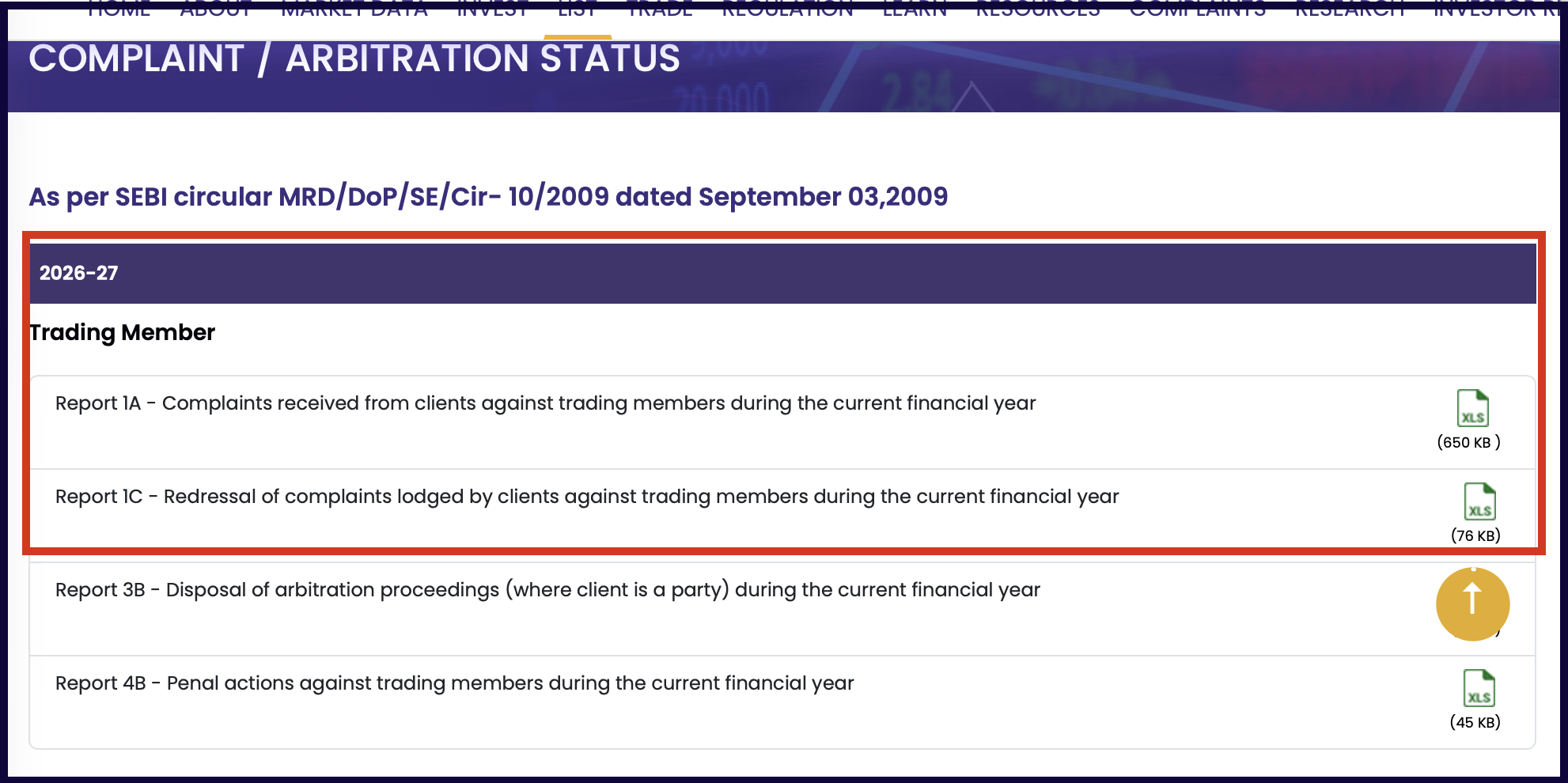 nse complaint filing process