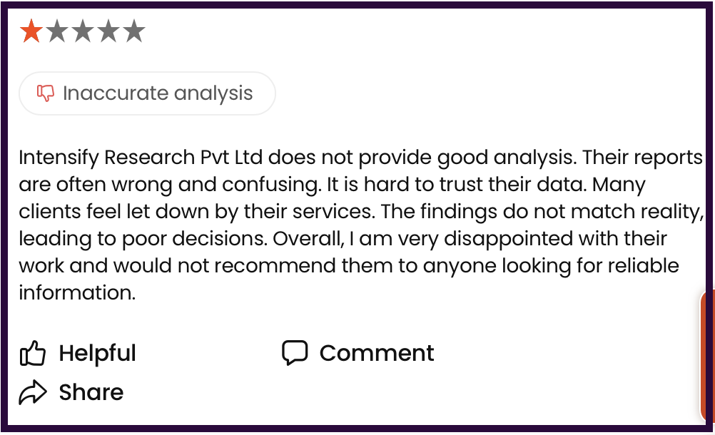 intensify research reviews