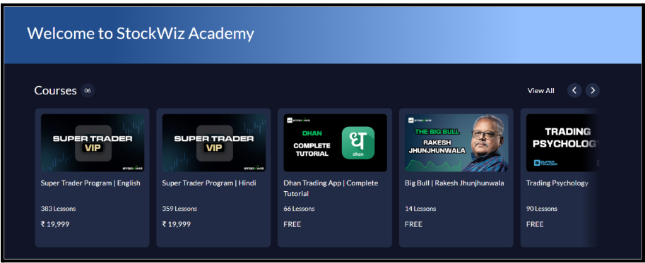 stockwiz academy