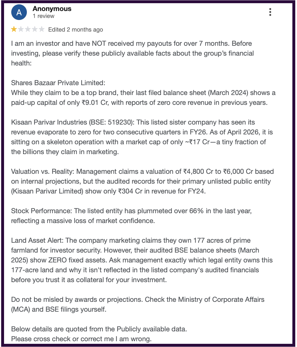 shares bazar review 