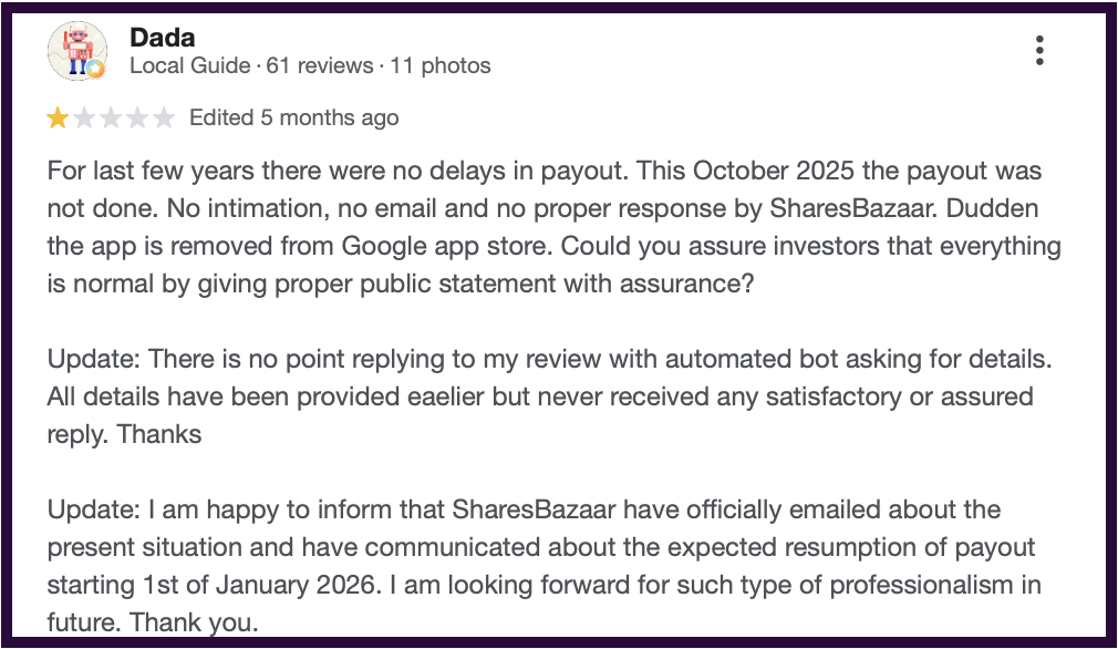 shares bazar company review