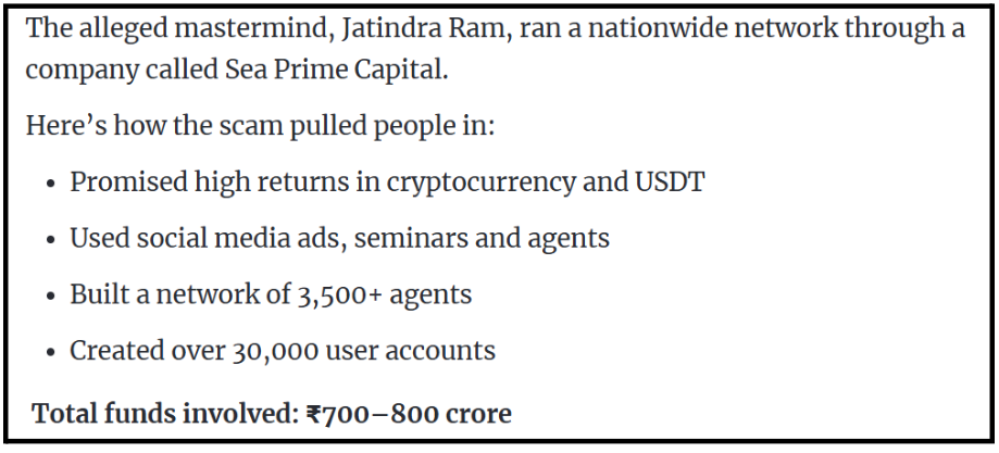 seaprime capital fraud operations
