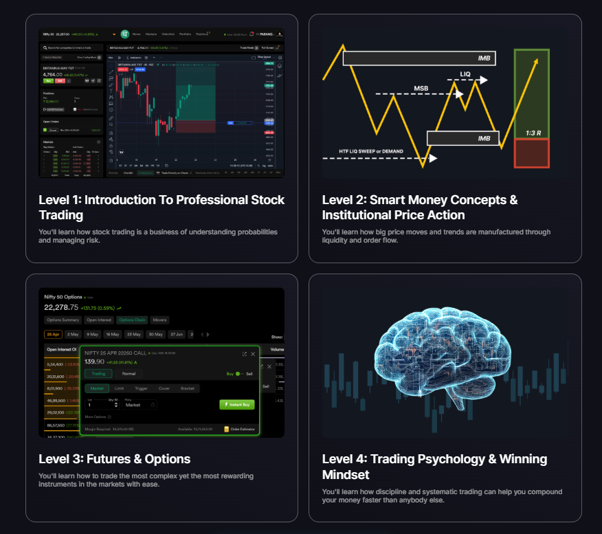 Stockwiz course
