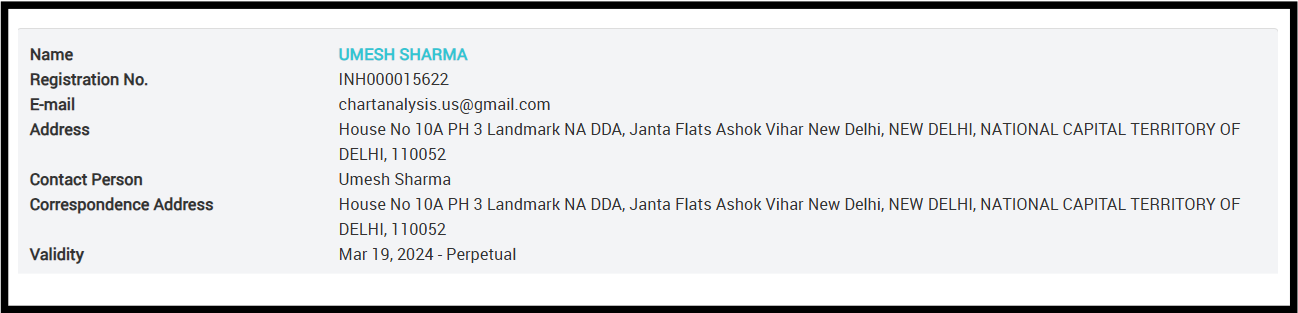 Umesh Sharma SEBI Registered
