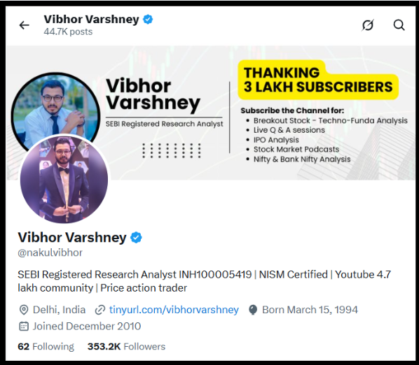 Vibhor varshney twitter profile