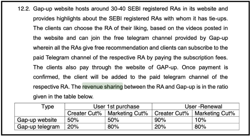 Arun N SEBI violation