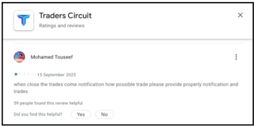 Traders Circuit Reviews