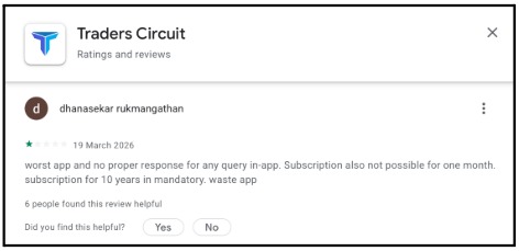 Traders Circuit User Complaints