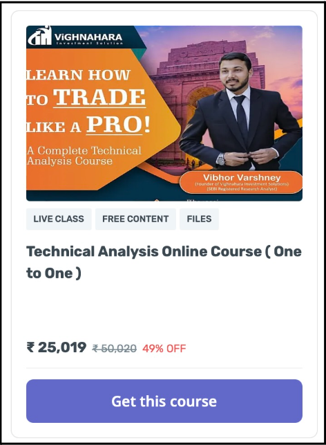 vibhor varshney courses