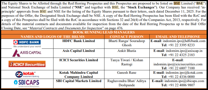Indo-MIM IPO prospectus snippet showing official company name, BSE and NSE listing details, and lead managers