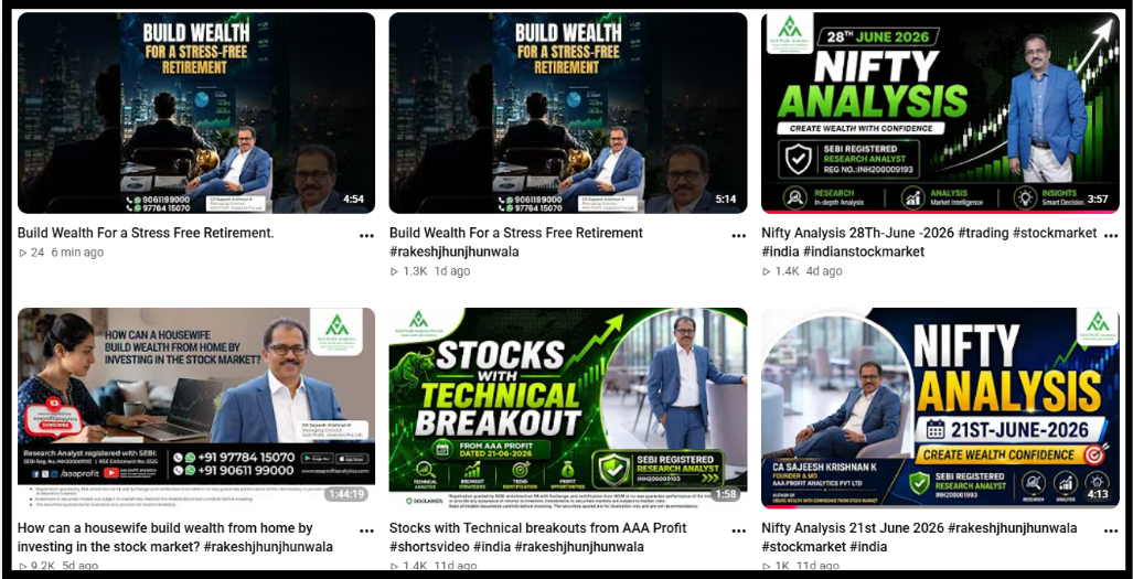 AAA profit analytics youtube videos