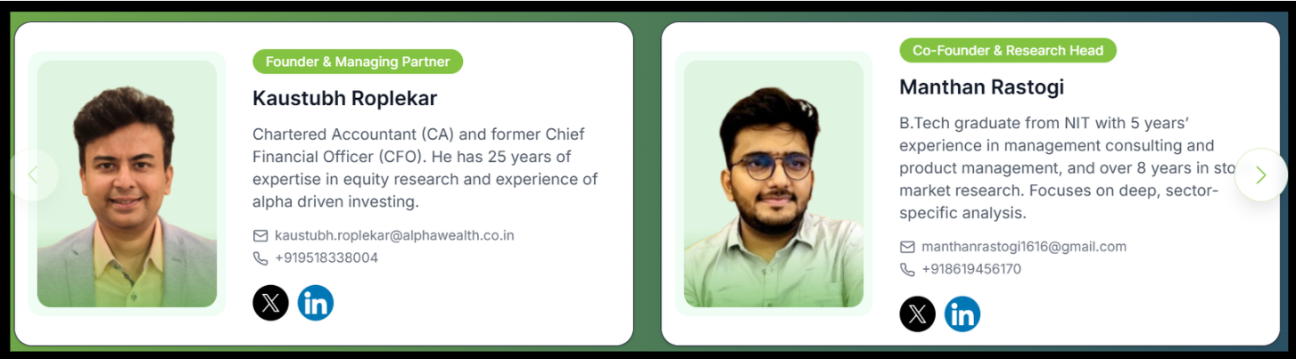 Profile photo and qualifications of Alphawealth Avenues core team including Kaustubh Roplekar, Amol Date, and Manthan Rastogi