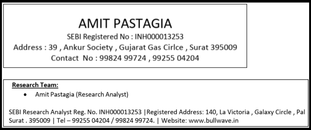 Bull Wave disclaimer page listing two different registered addresses