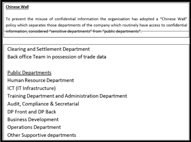 Bull Wave employees trading policy describing broking firm infrastructure