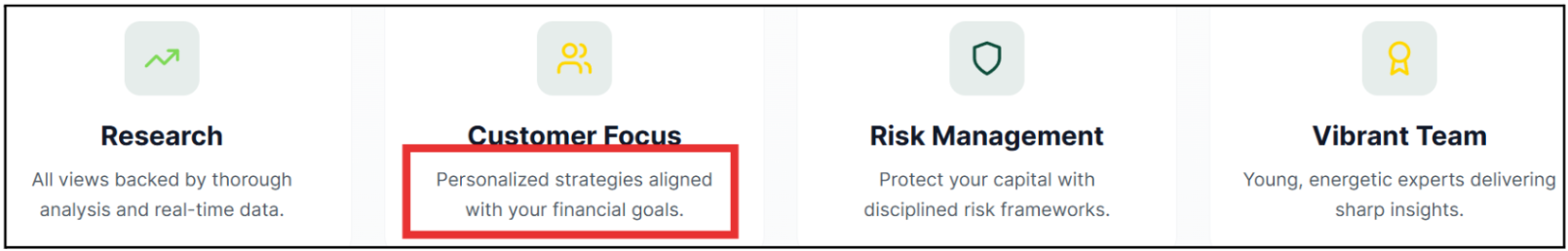 Bullgains Research personalized advice claim