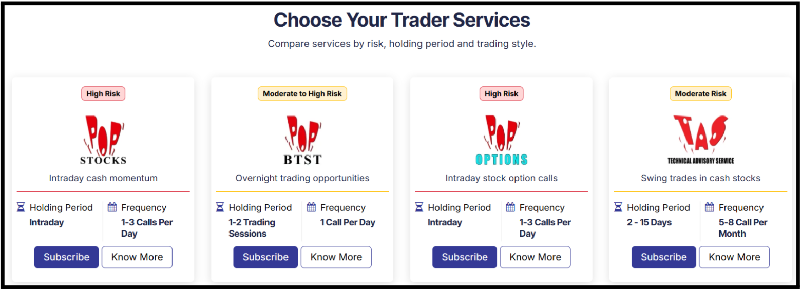 DSIJ Wealth Advisory service