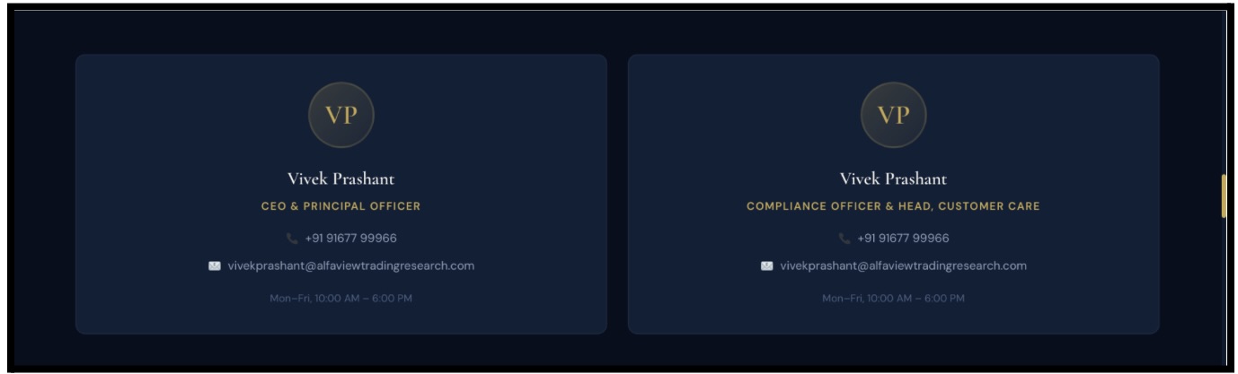 Alfaview Trading Research Leadership and Compliance Contact Details