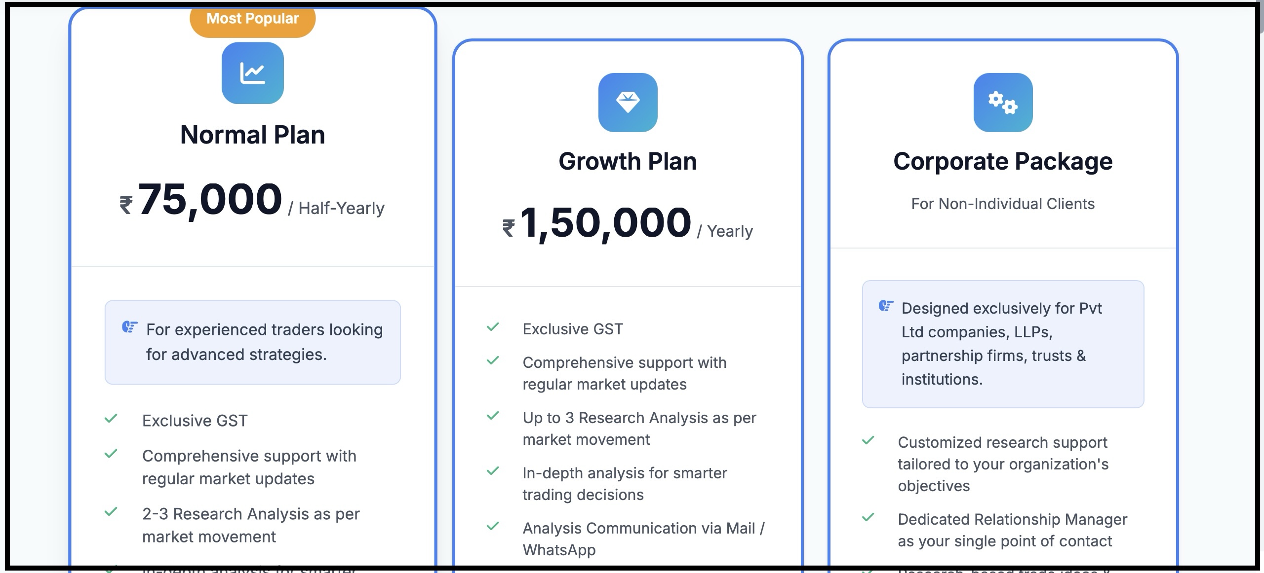 Breakdown of Stock Option Research plans showing Growth Plan and Normal Plan pricing exceeding SEBI fee caps with 18% GST added.
