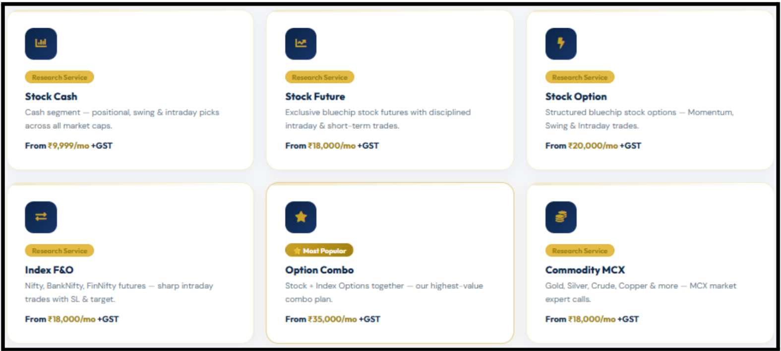 Investogainer Research services
