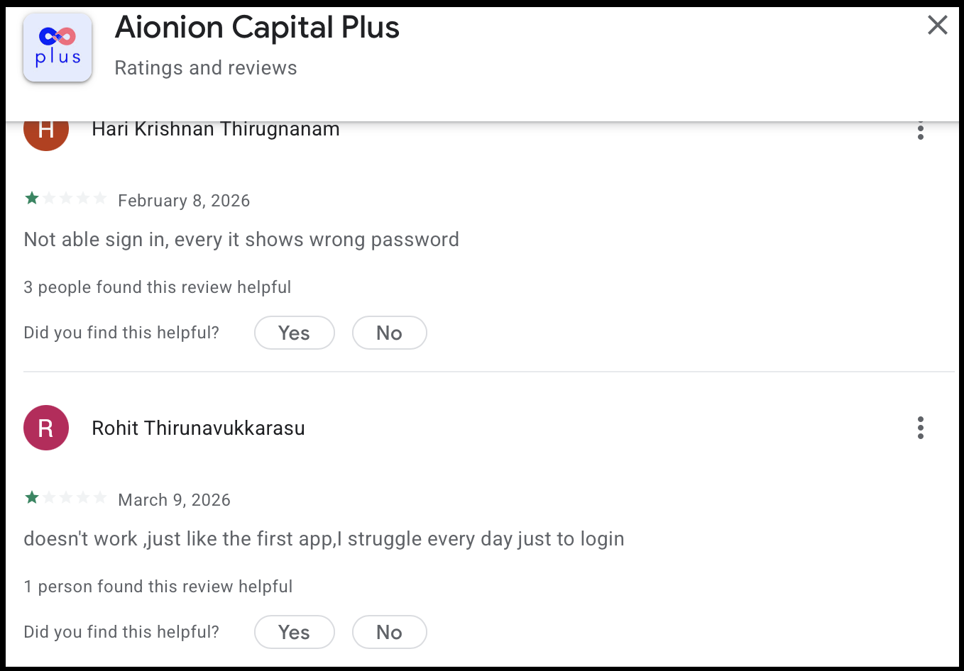 Aionion Capital reviews