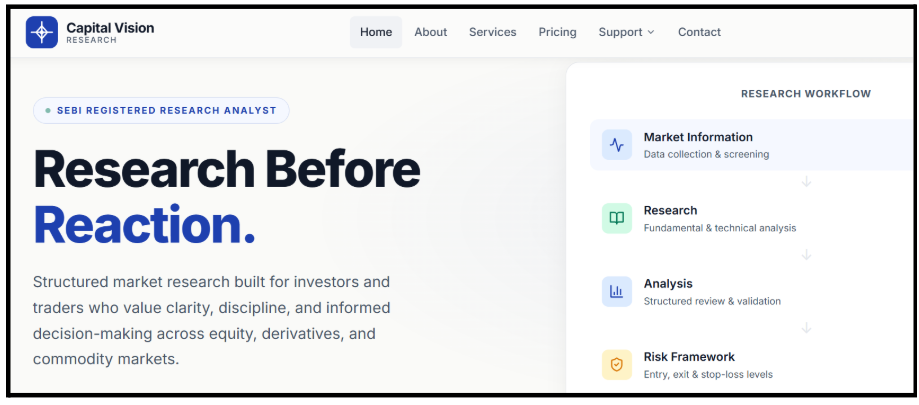 Capital Vision Research