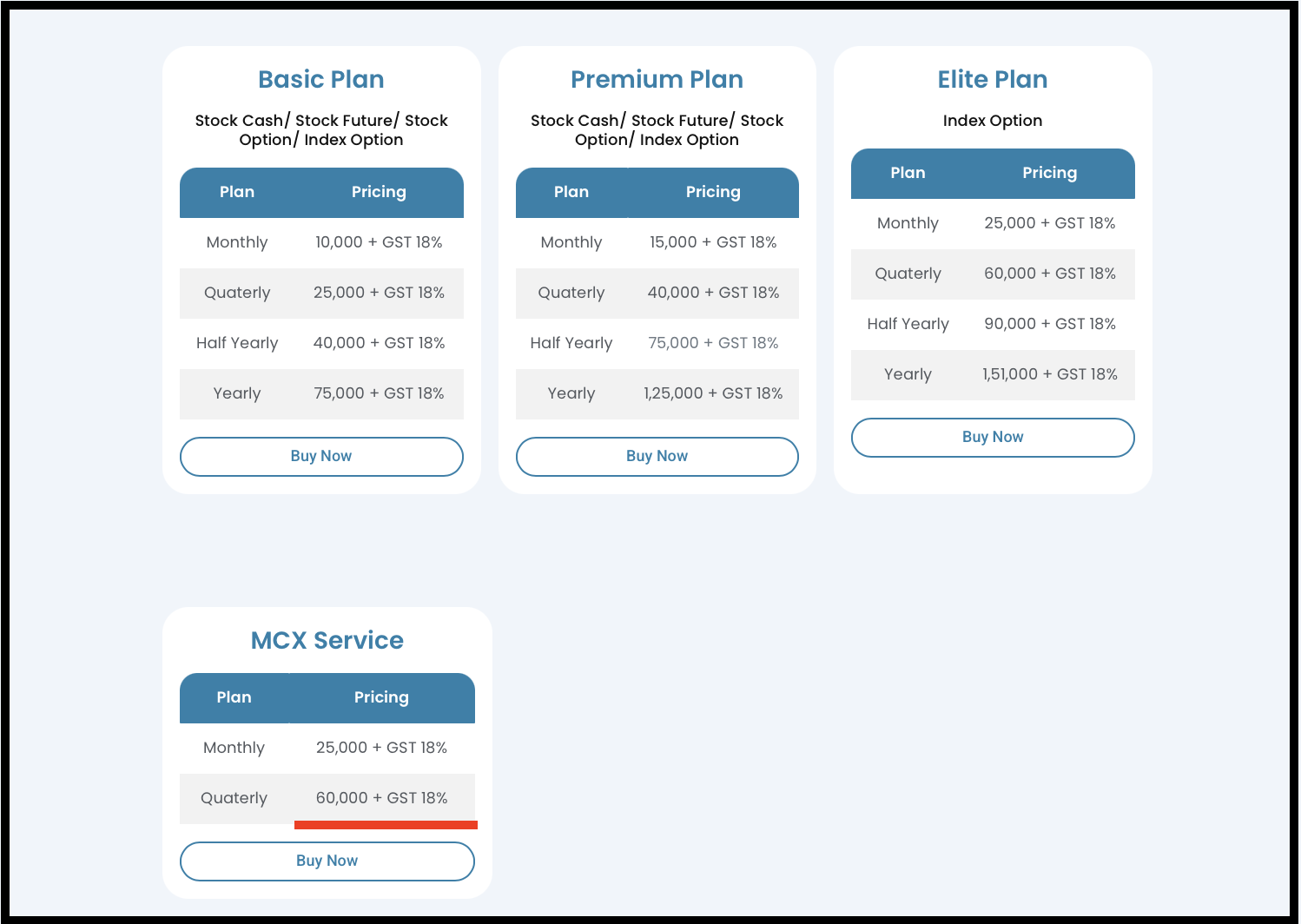 grow research analyst pricing