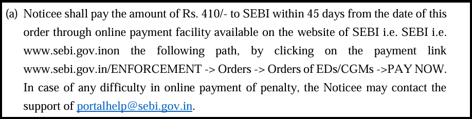 A screenshot snippet of the SEBI Investocare order directing the third party to refund ₹410 through SEBI's online payment facility within 45 days.