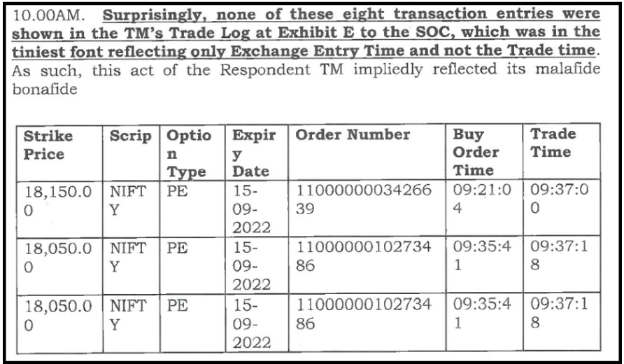 NSE tribunal order snippet showing a table of disputed trades with identical order times and trade times used as proof of falsified records against Angel One