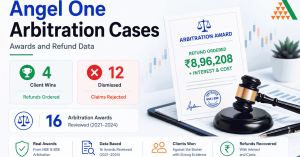 Angel One arbitration cases showing a statistics summary of 4 wins, 12 dismissals, and refund data records.