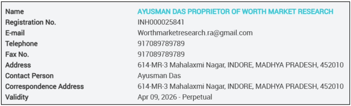 SEBI registration details for Worth Market Research