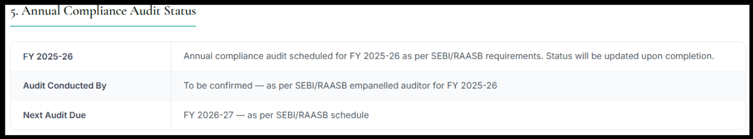 alpha plus capital associates llp audit