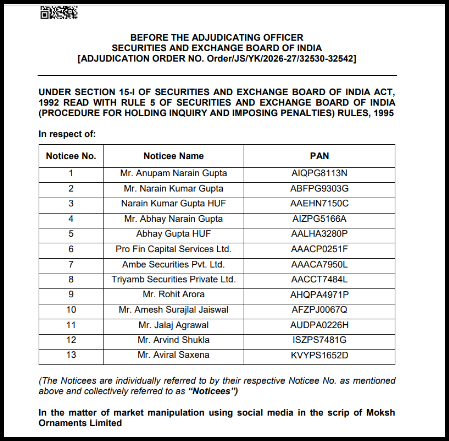 SEBI order noticee list table showing entities in Moksh Ornaments case